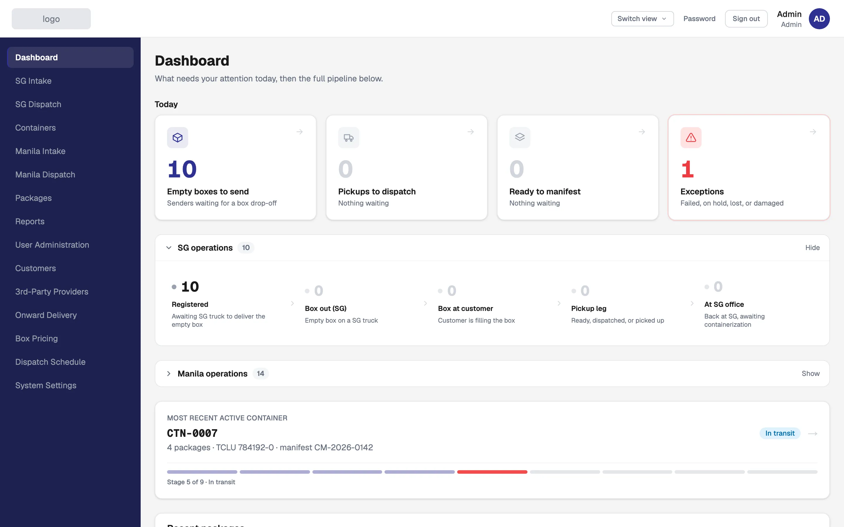 Operations dashboard — every package's current custody stage