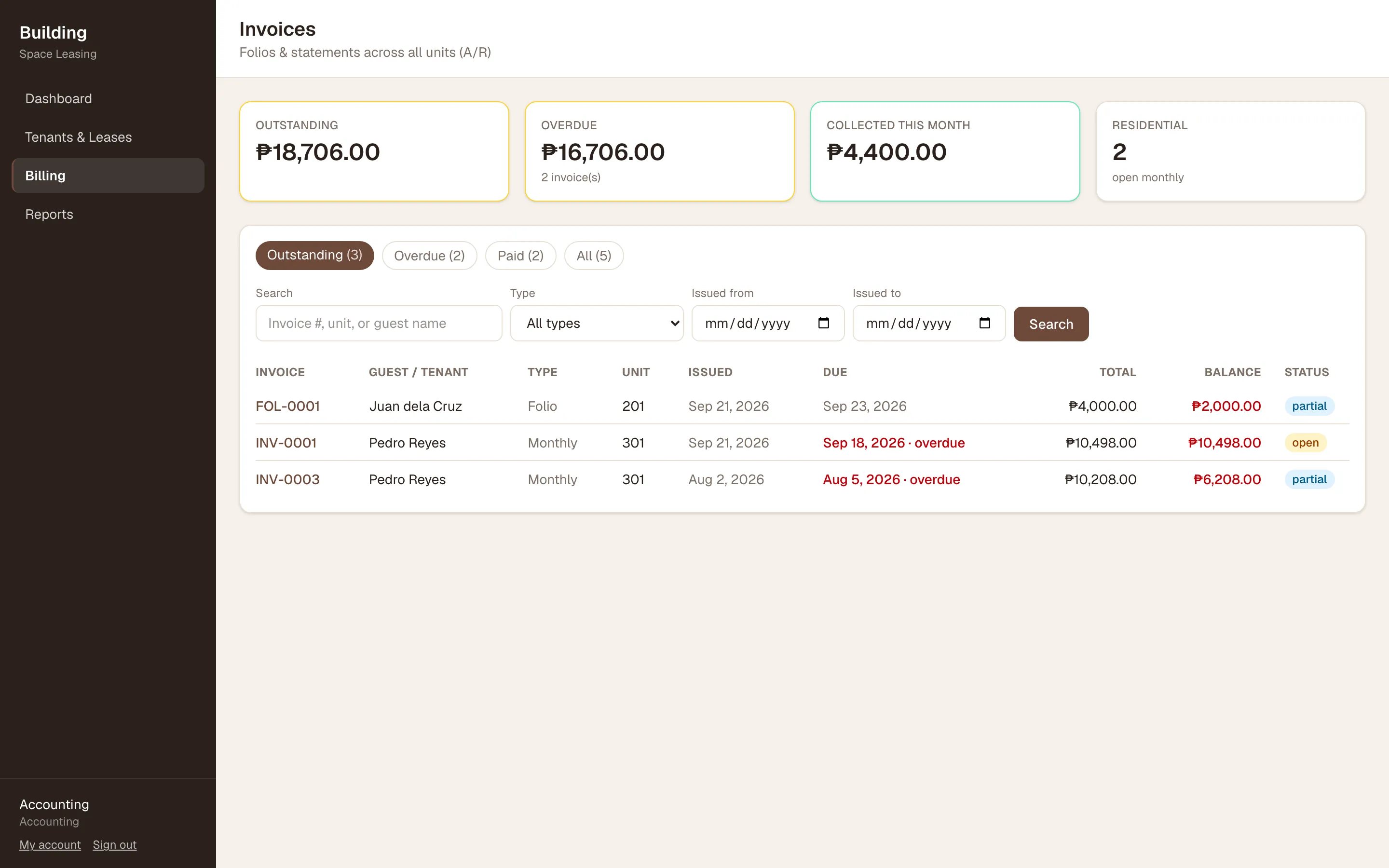Invoices across nightly folios and monthly leases, with balances